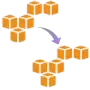 Amazon S3 to Amazon S3 Migration
