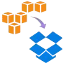 Amazon S3 to Box, Dropbox