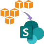 Amazon S3 to SharePoint