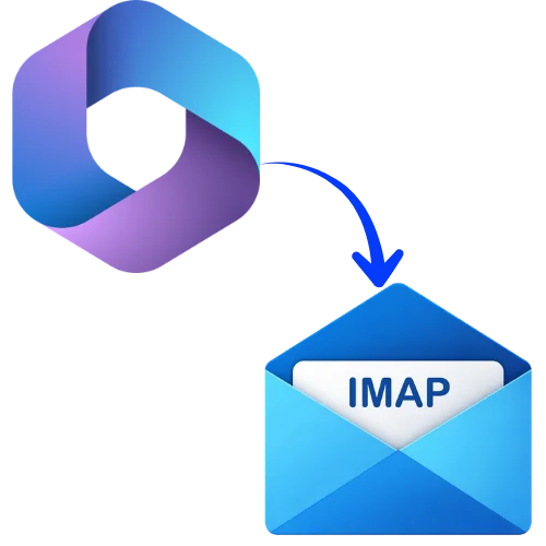 Microsoft 365 to IMAP Migration