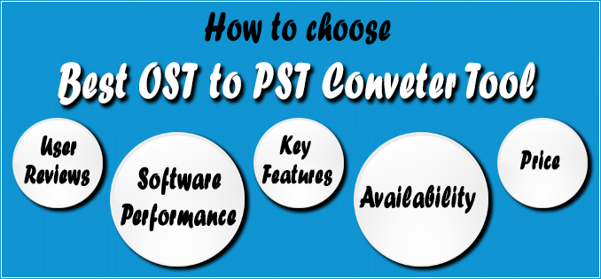 best OST to PST converter tool