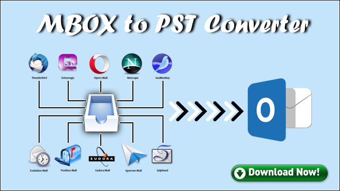 Convert mbox to pst format
