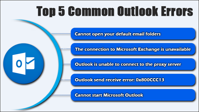 microsoft outlook cannot connect to the server 2007 microsoft outlook cannot connect to the server 2007
