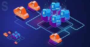 exchange 2013 to office 365 migration