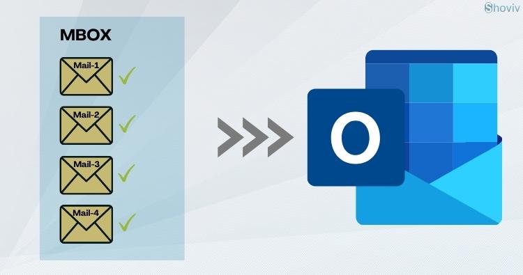 mbox to outlook