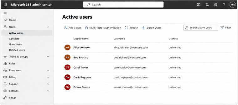 Create all user