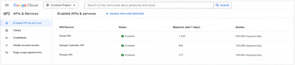 Enable essential APIs (Gmail, Calendar, Contacts