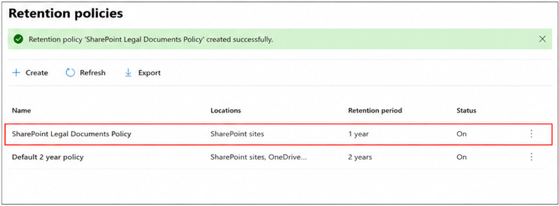 Retention Policy automatically applied.