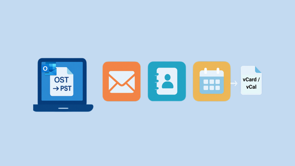 Export emails from OST file, contact and calendars