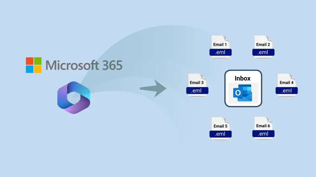 Export office 365 to eml file format