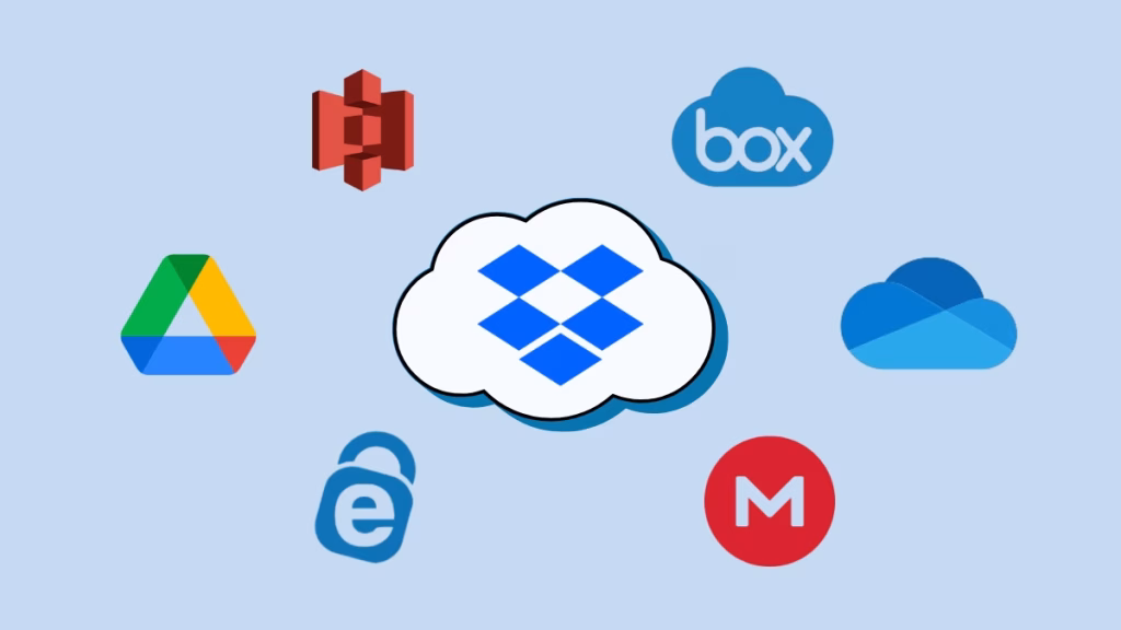 Best Dropbox Alternatives free and paid