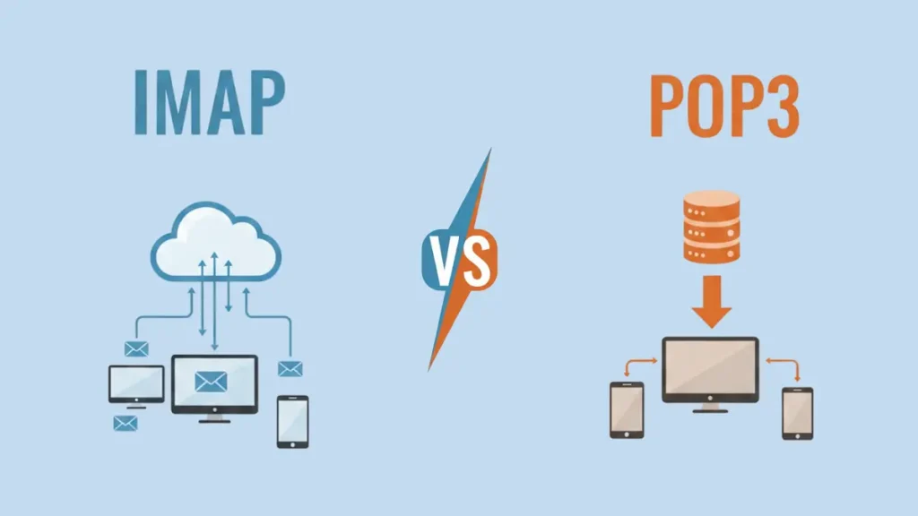 IMAP vs POP3