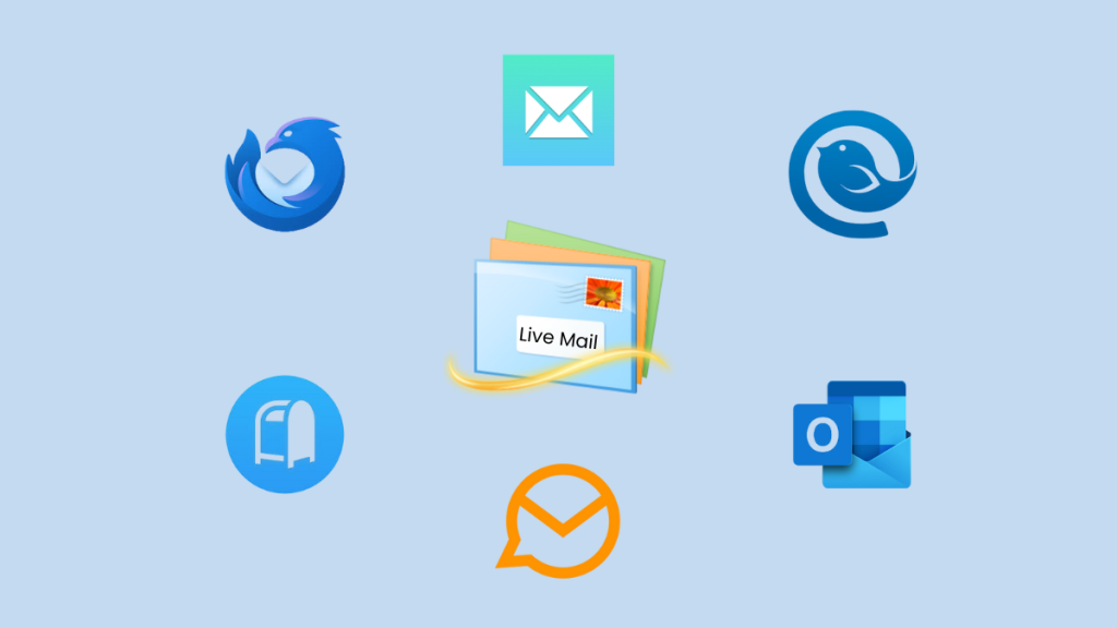 Windows Live mail Alternatives banner