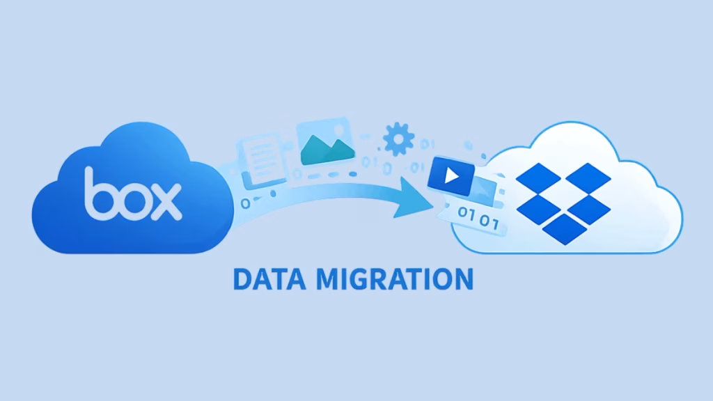 Box to Dropbox Migration