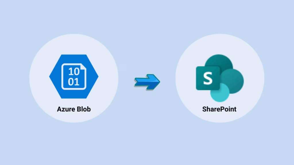Azure Blob Storage to SharePoint Online