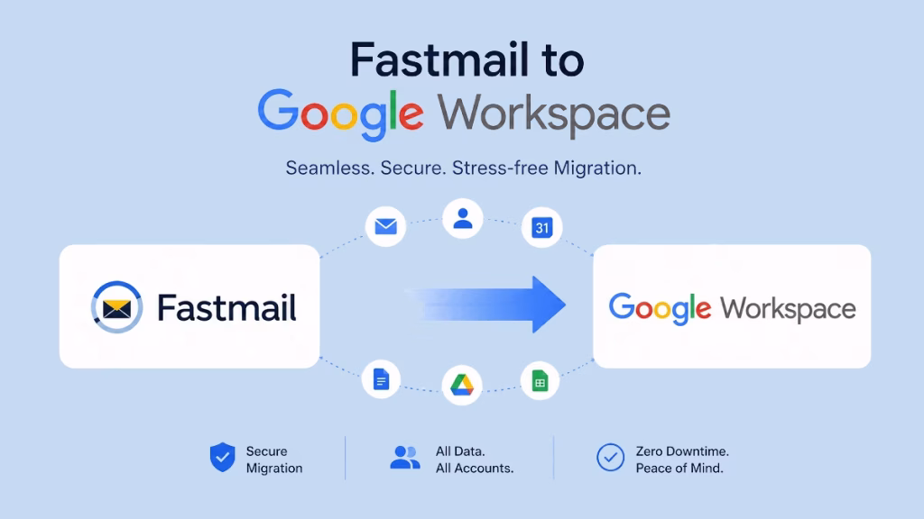 fastmail to google workspace migration banner