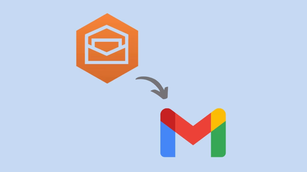 AWS WorkMail to Gmail featured banner Shoviv
