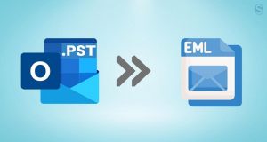 Convert PST to EML blog banner