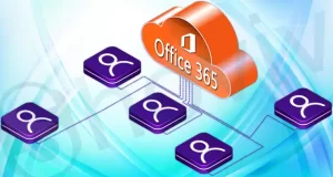 How-to-migrate-distribution-lists-to-Microsoft-365-Groups-in-Outlook