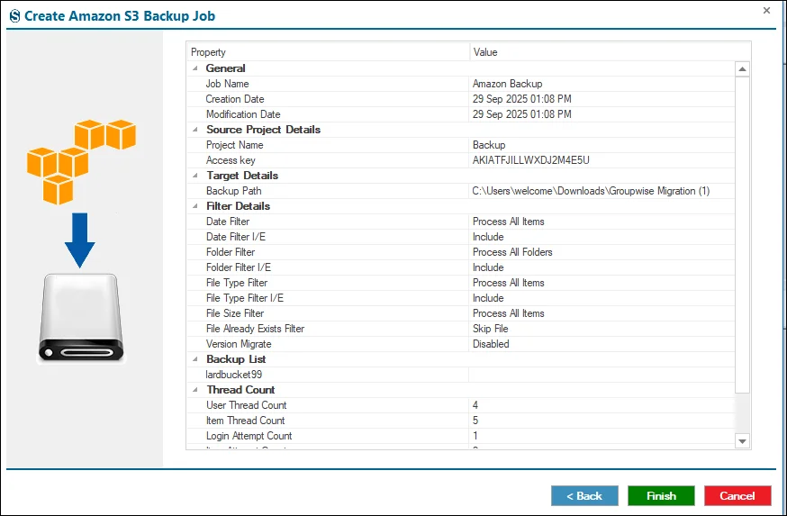 amazon S3 backup