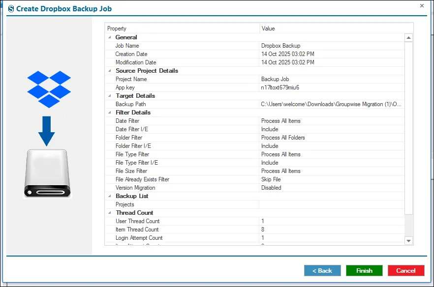 Dropbox backup