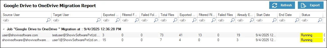 Google drive to Onedrive