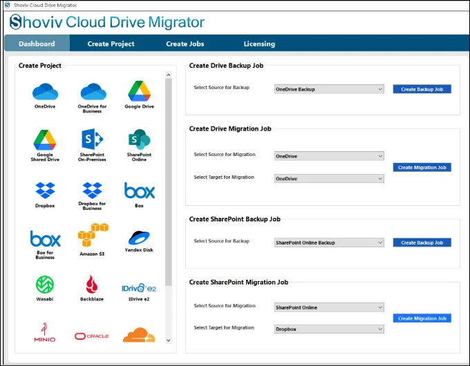 sharepoint backup
