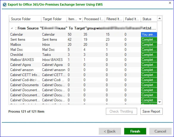 Review process report