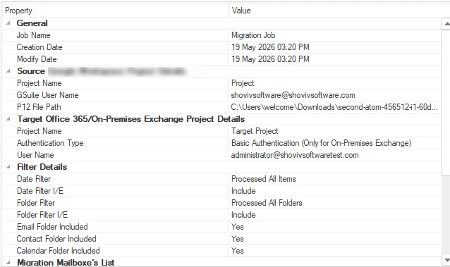 property summary