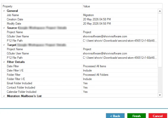 property summary