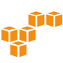 DigitalOcean Spaces